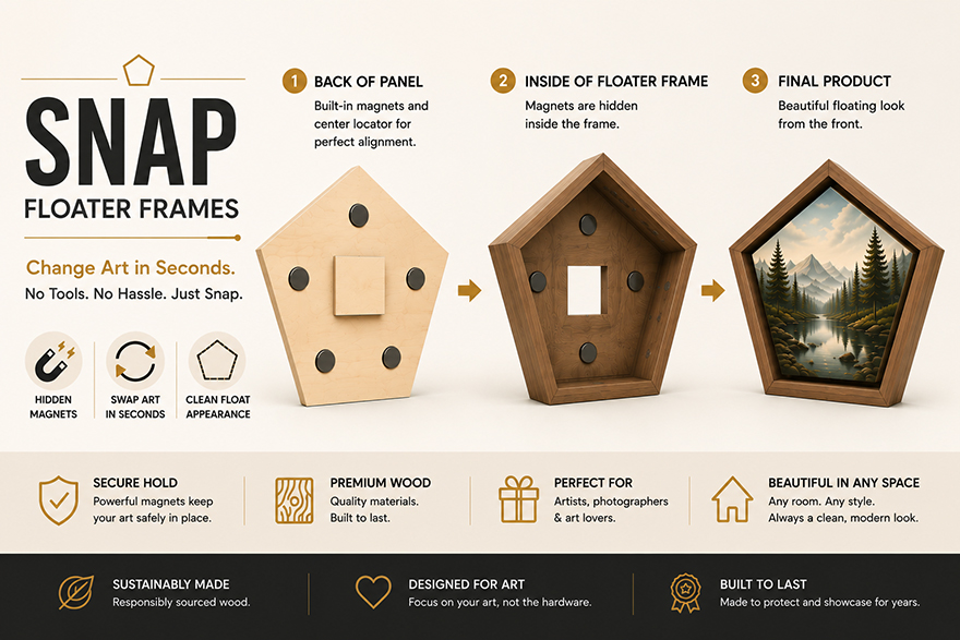 Snap Floater Frames
